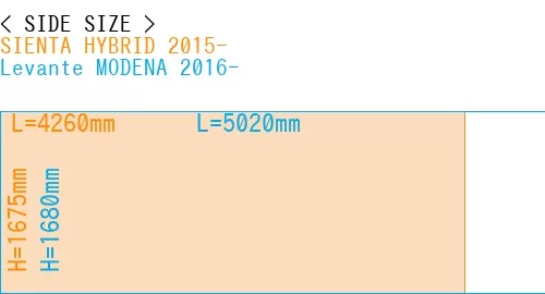 #SIENTA HYBRID 2015- + Levante MODENA 2016-